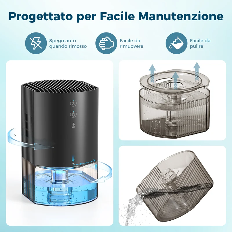 Dehumidifier | CS17
