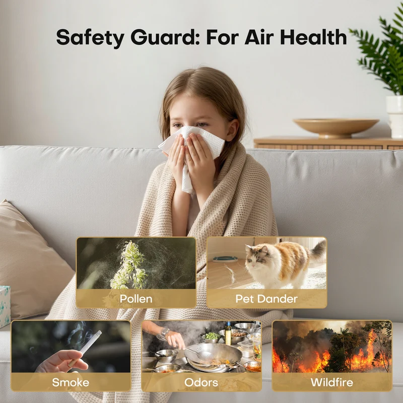 AROEVE Air Purifiers | MKD07W