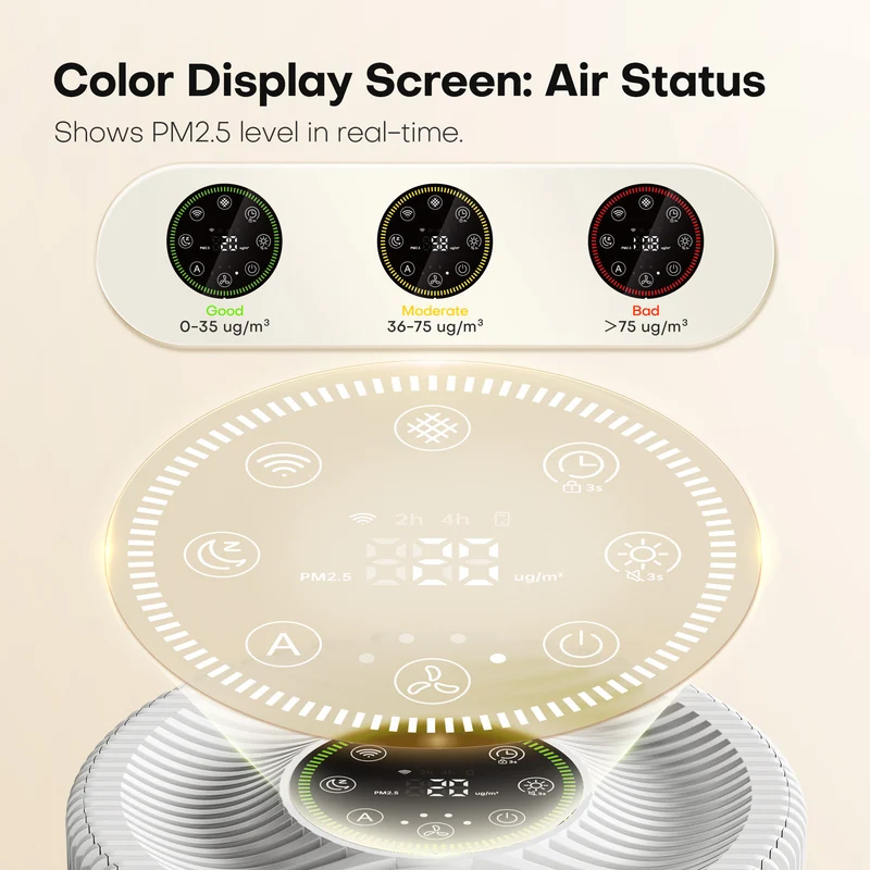 AROEVE Air Purifiers | MKD07W