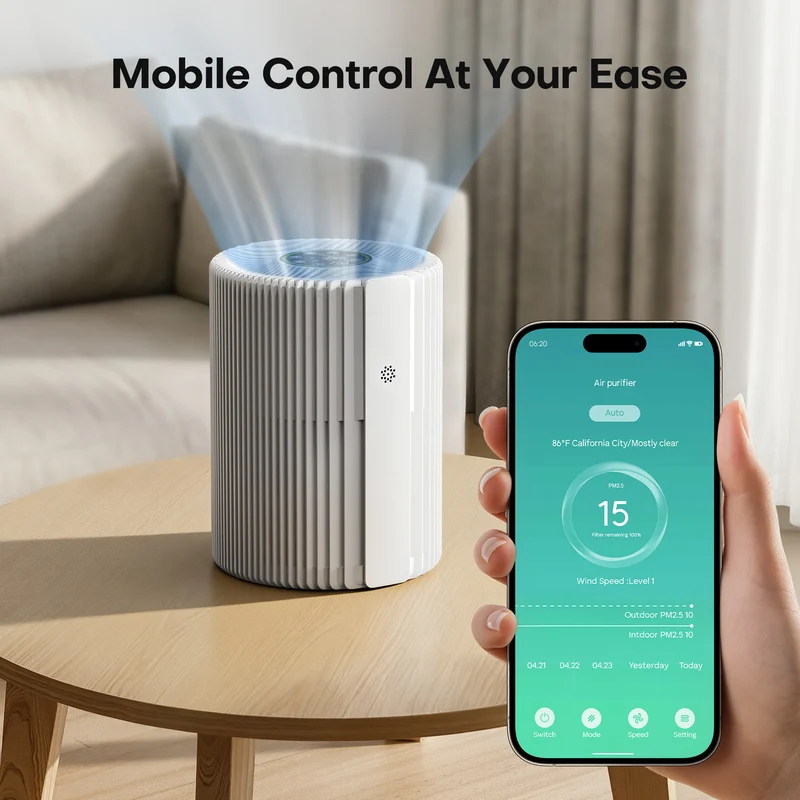 AROEVE Air Purifiers | MKD07W