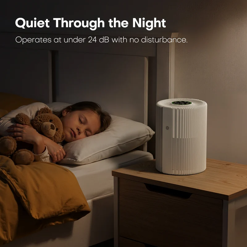AROEVE Air Purifiers | MKD07W