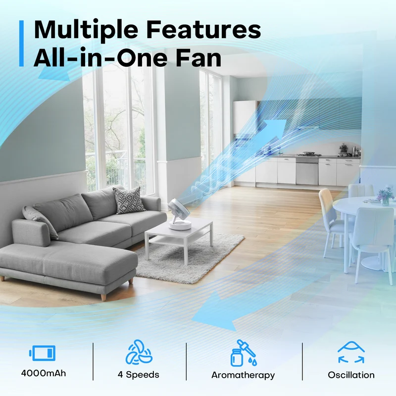 Portable Rechargeable Fan with 4000mAh Battery, Foldable Desktop Fan, 90° Oscillating Personal Fan for Home, Office & Travel, Hanging or Tabletop Use