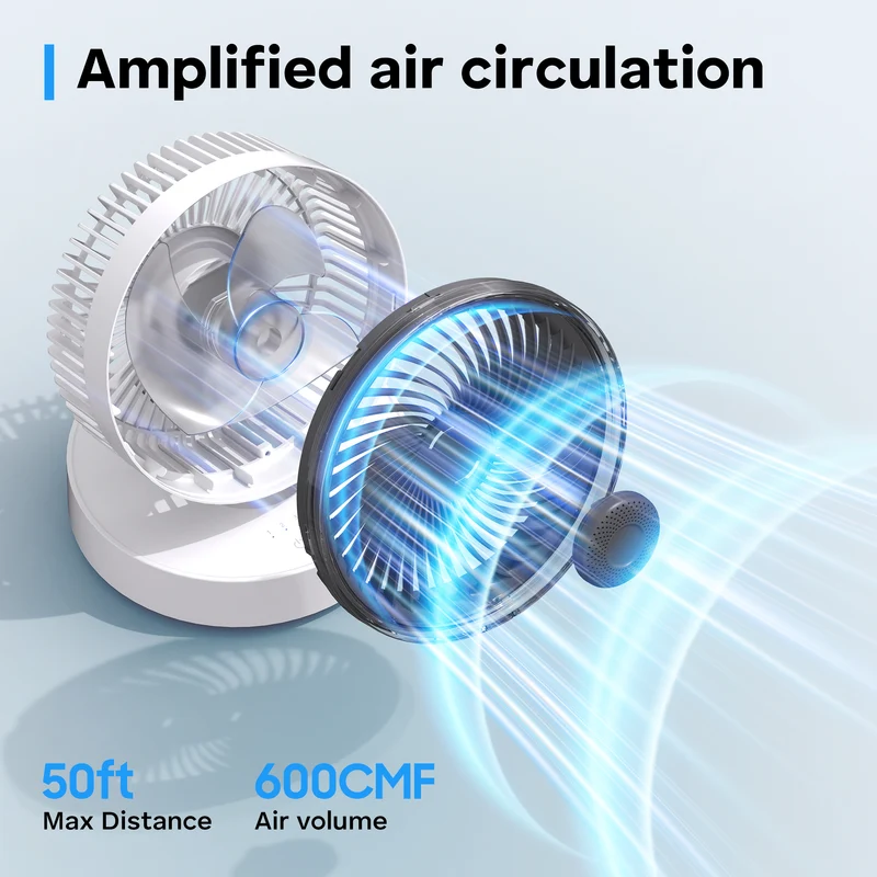 Portable Rechargeable Fan with 4000mAh Battery, Foldable Desktop Fan, 90° Oscillating Personal Fan for Home, Office & Travel, Hanging or Tabletop Use