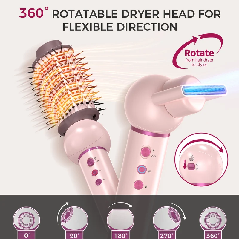 5-in-1 Hot-Air Brush & Ionic Hair Dryer for Fast Drying, Curling & Volumizing | Lightweight Travel