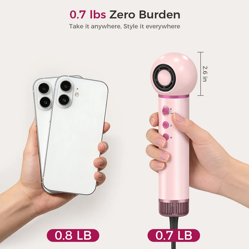 5-in-1 Hot-Air Brush & Ionic Hair Dryer for Fast Drying, Curling & Volumizing | Lightweight Travel