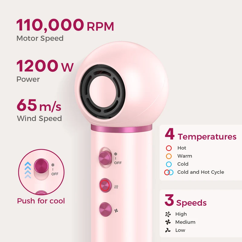 5-in-1 Hot-Air Brush & Ionic Hair Dryer for Fast Drying, Curling & Volumizing | Lightweight Travel