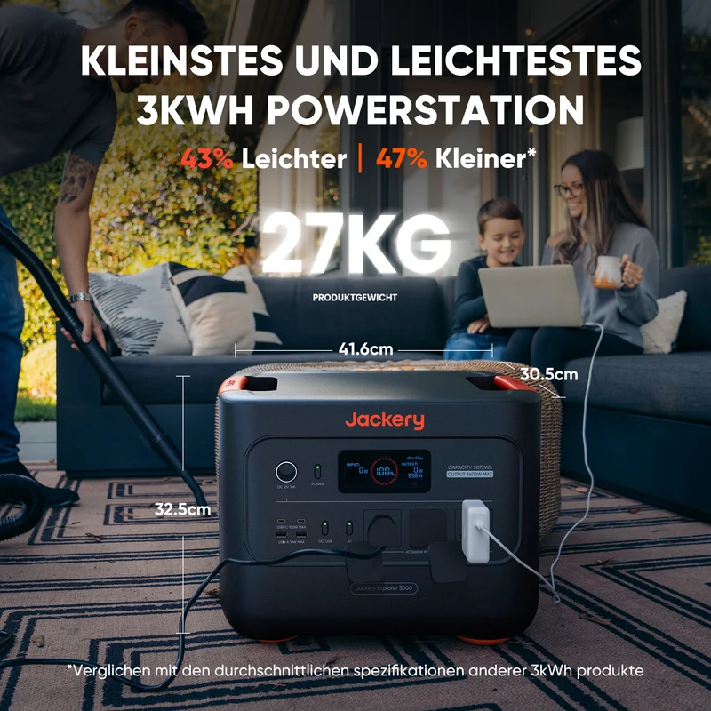 [Neu] Jackery Solargenerator 3000 v2