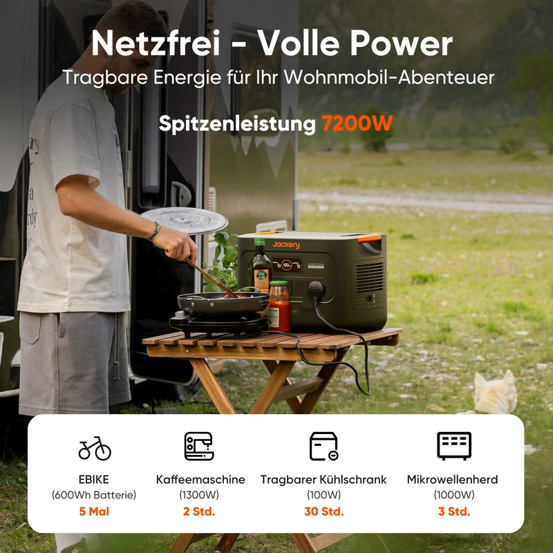 [Neu] Jackery Solargenerator 3000 v2