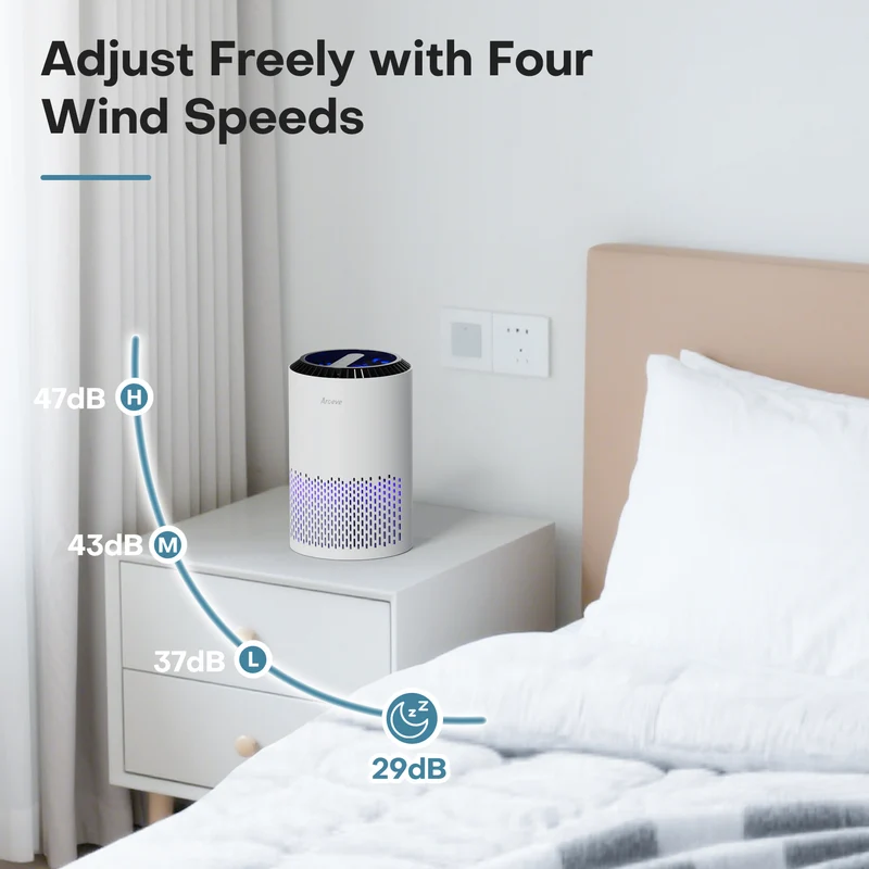 AROEVE Air Purifiers | MK01A