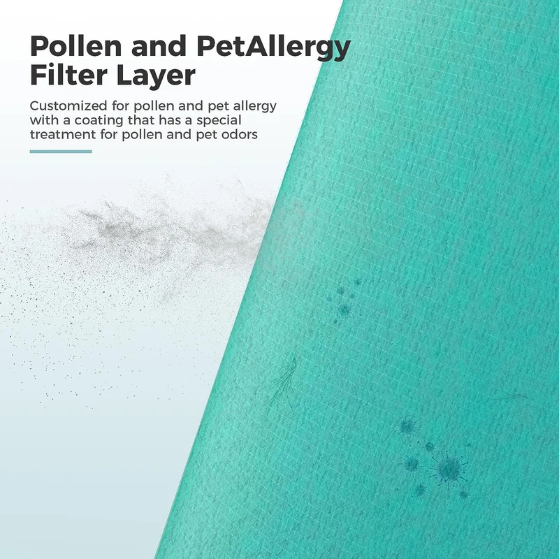 AROEVE Air Filter Replacement | MK08W & MK09W - Pet Dander Version