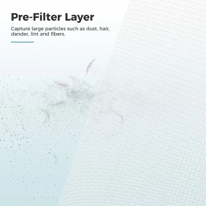 AROEVE Air Filter Replacement | MK08W & MK09W - Pet Dander Version