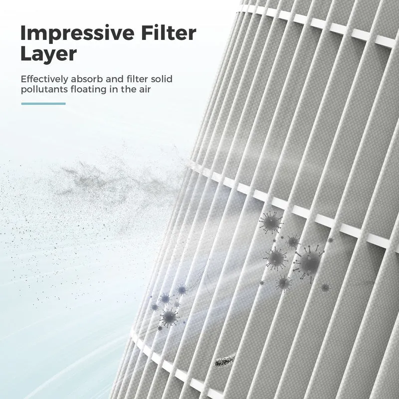 AROEVE Air Filter Replacement | MK08W & MK09W - Standard Version