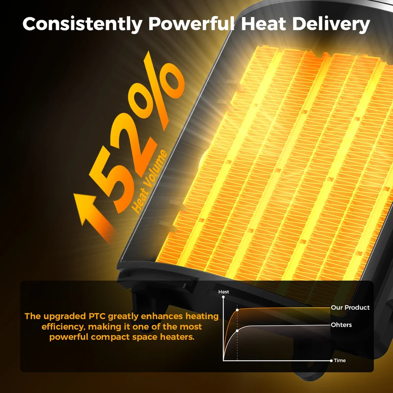 Heater | QN31