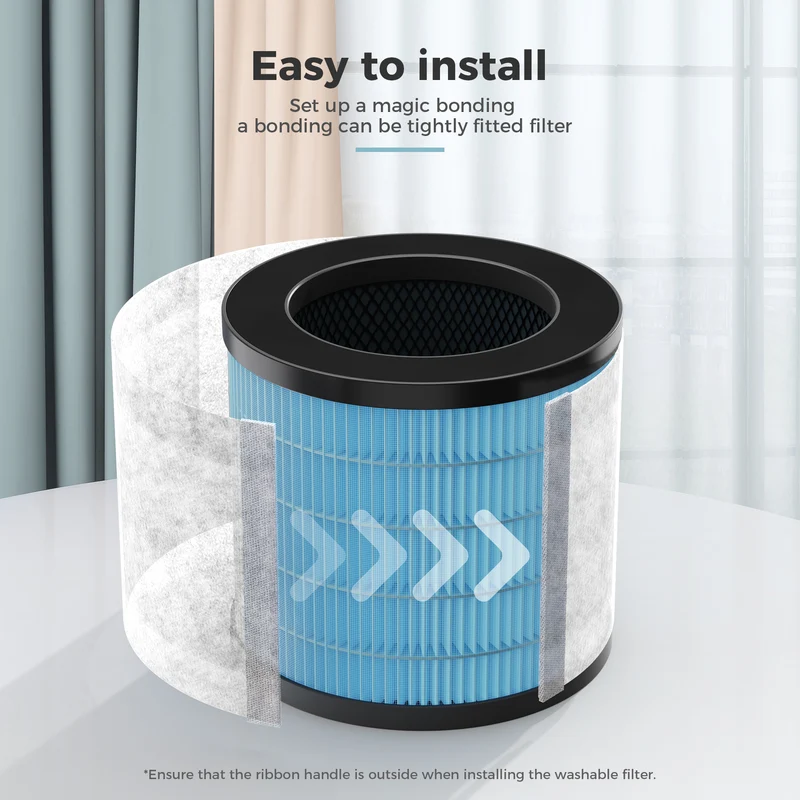 AROEVE Air Filter Replacement | MK08W & MK09W - Washable Version