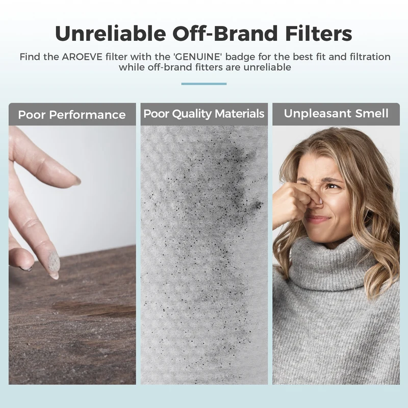 AROEVE Air Filter Replacement | MK08W & MK09W - Washable Version