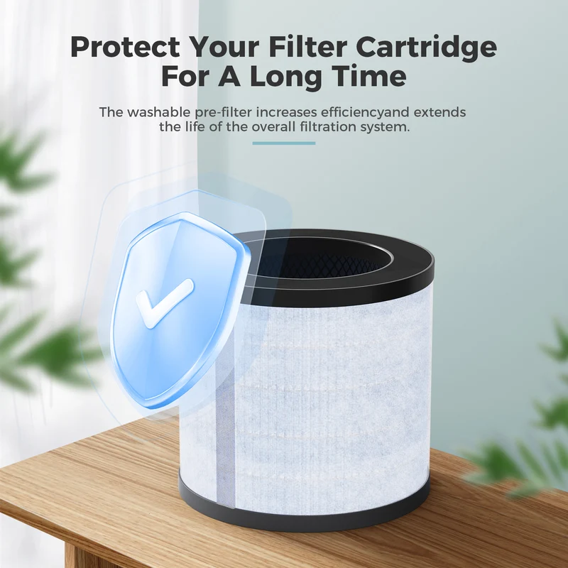 AROEVE Air Filter Replacement | MK08W & MK09W - Washable Version