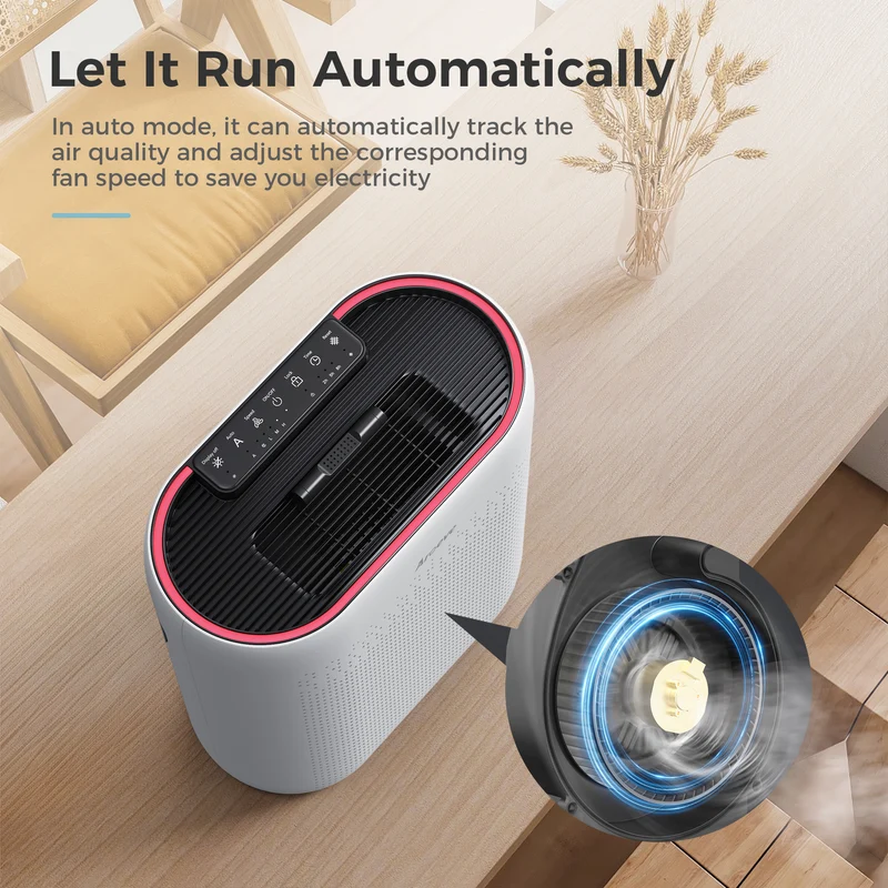 AROEVE Air Purifiers | MKD05
