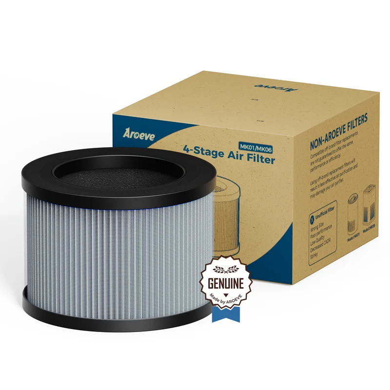 AROEVE Air Filter Replacement | MK01 & MK06- Enhanced Smoke Removal Version