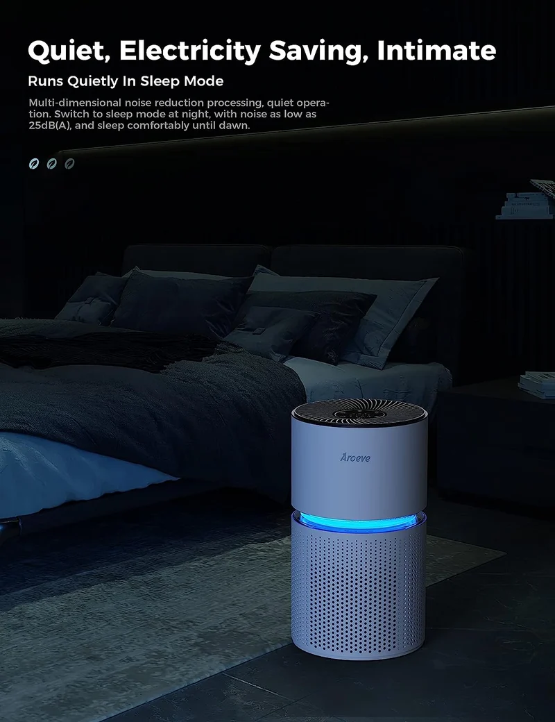 AROEVE Air Purifiers | MK03