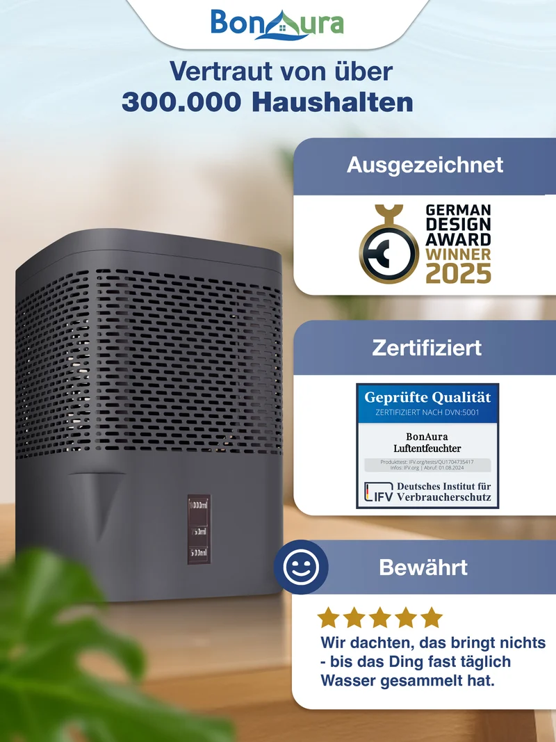 AirOne Luftentfeuchter ohne Strom bis 23m²