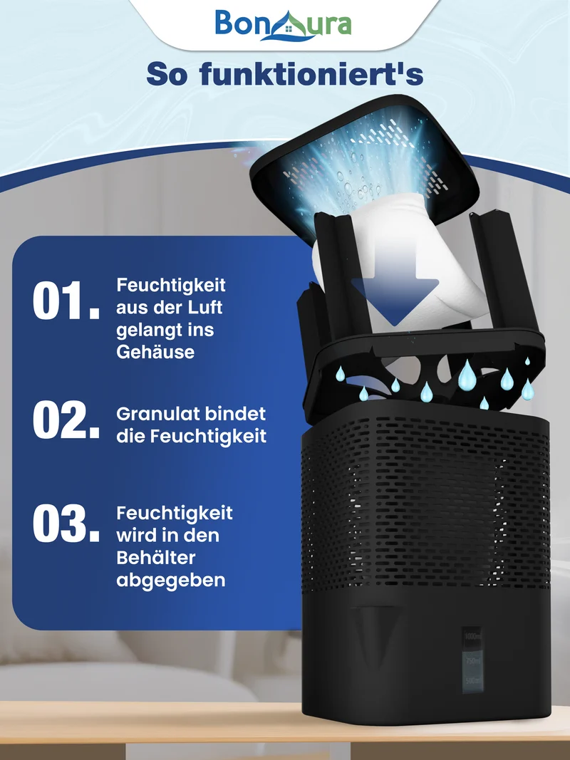 AirOne Luftentfeuchter ohne Strom bis 23m²