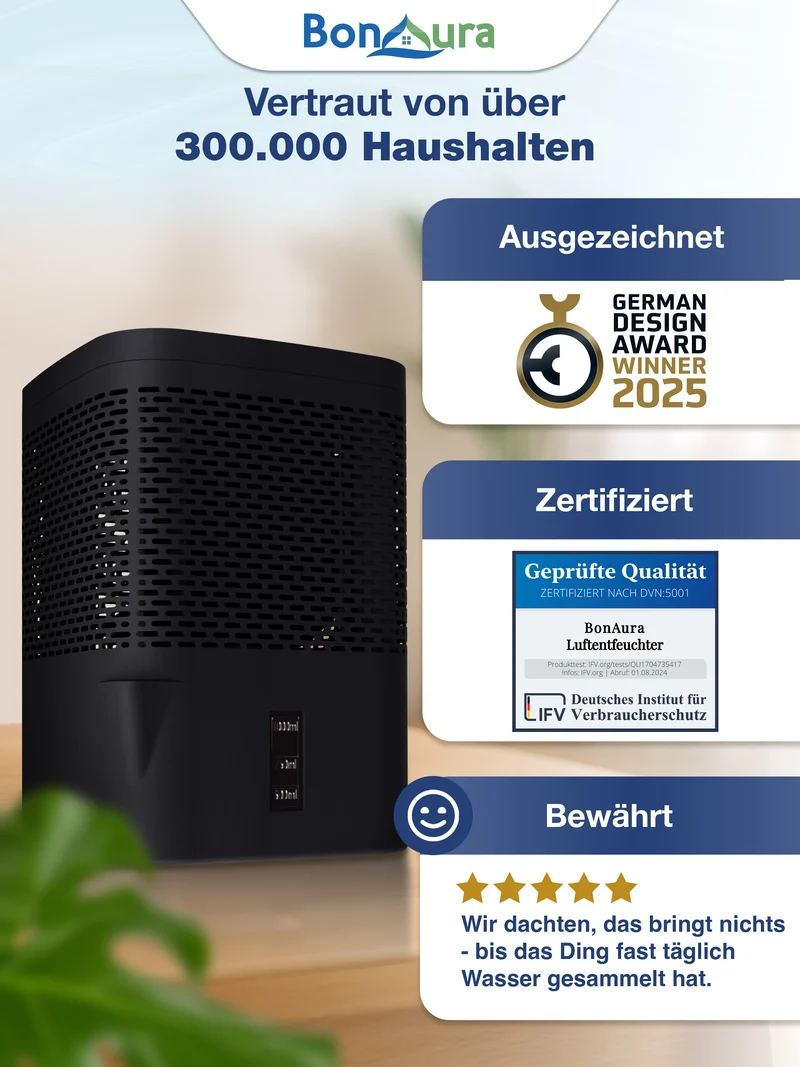 AirOne Luftentfeuchter ohne Strom bis 23m²