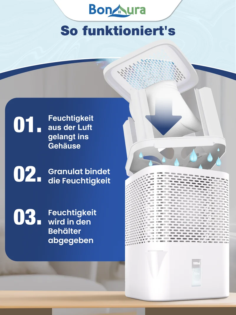 AirOne Luftentfeuchter ohne Strom bis 23m²