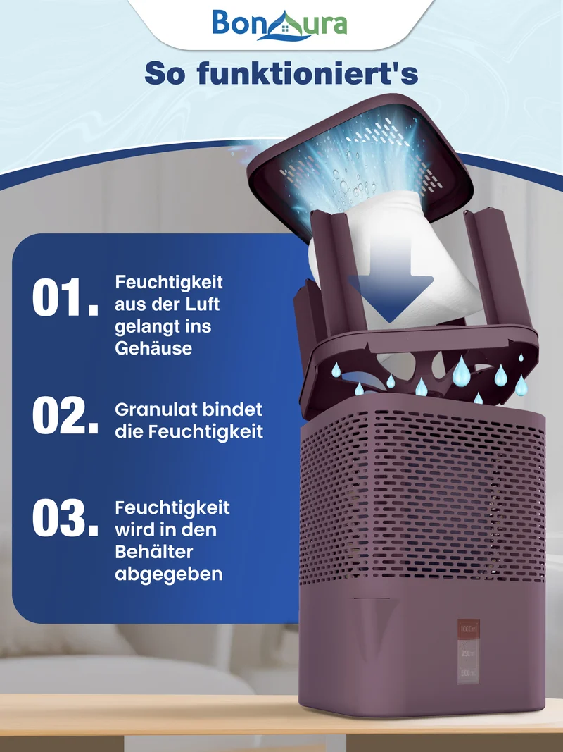 AirOne Luftentfeuchter ohne Strom bis 23m²