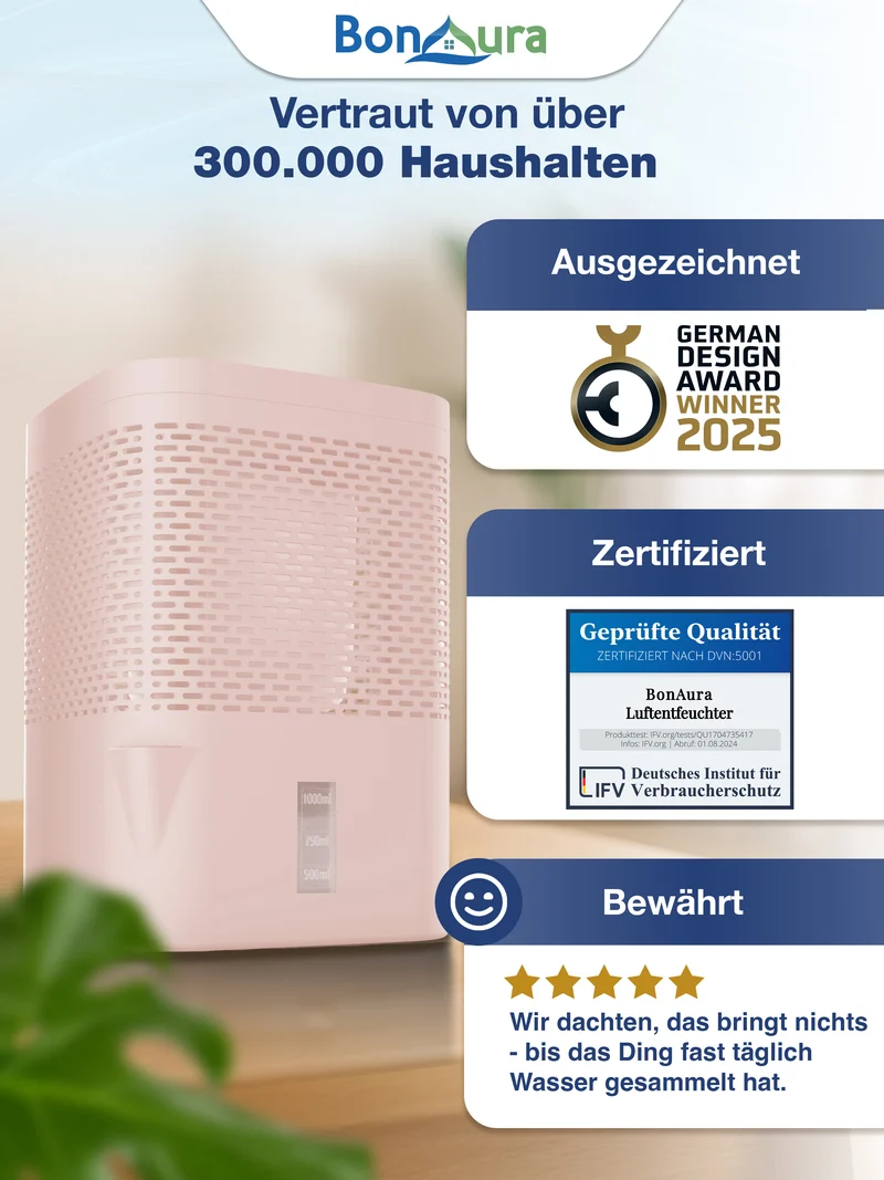 AirOne Luftentfeuchter ohne Strom bis 23m²