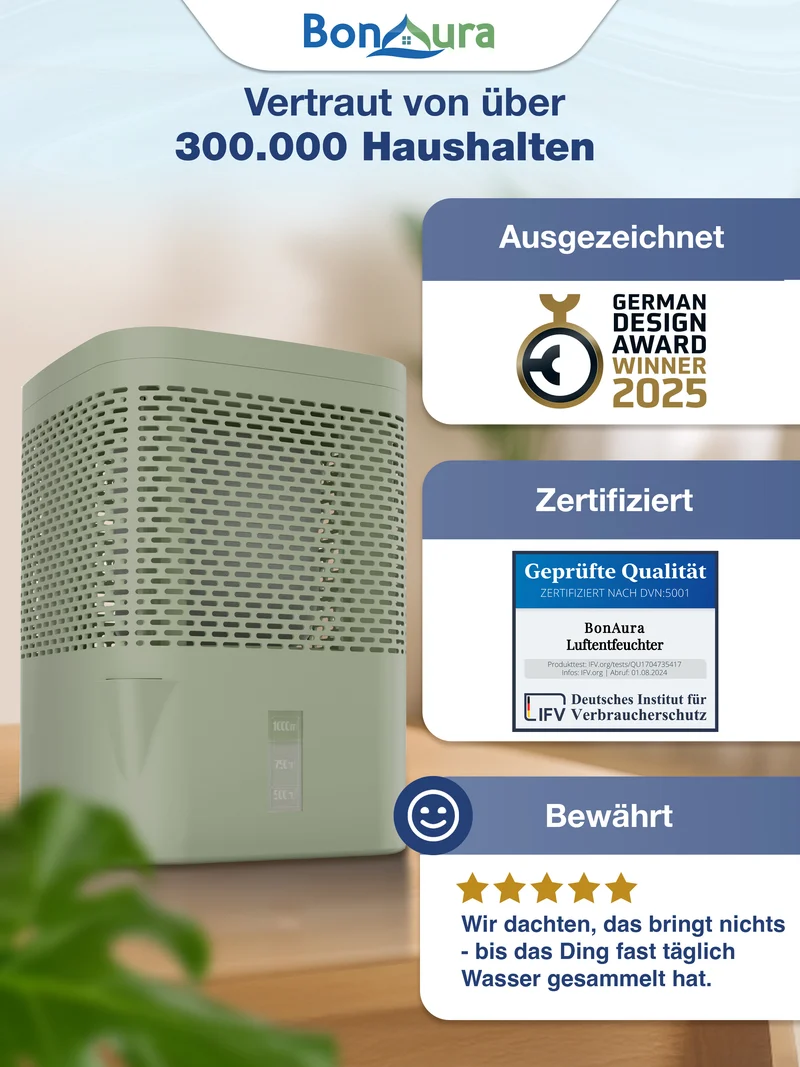 AirOne Luftentfeuchter ohne Strom bis 23m²
