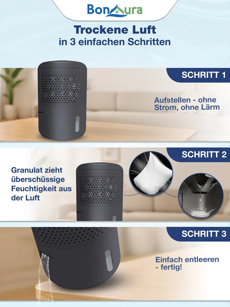 AirOne Neo Bundle aus Luftentfeuchter ohne Strom und 5 x Granulat 680g