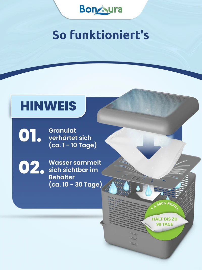 AirOne Select Bundle aus Luftentfeuchter ohne Strom und Granulat 400g (eckig)
