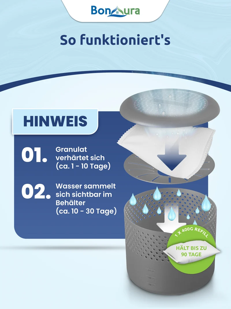 AirOne Select Bundle aus Luftentfeuchter ohne Strom und Granulat 400g (rund)