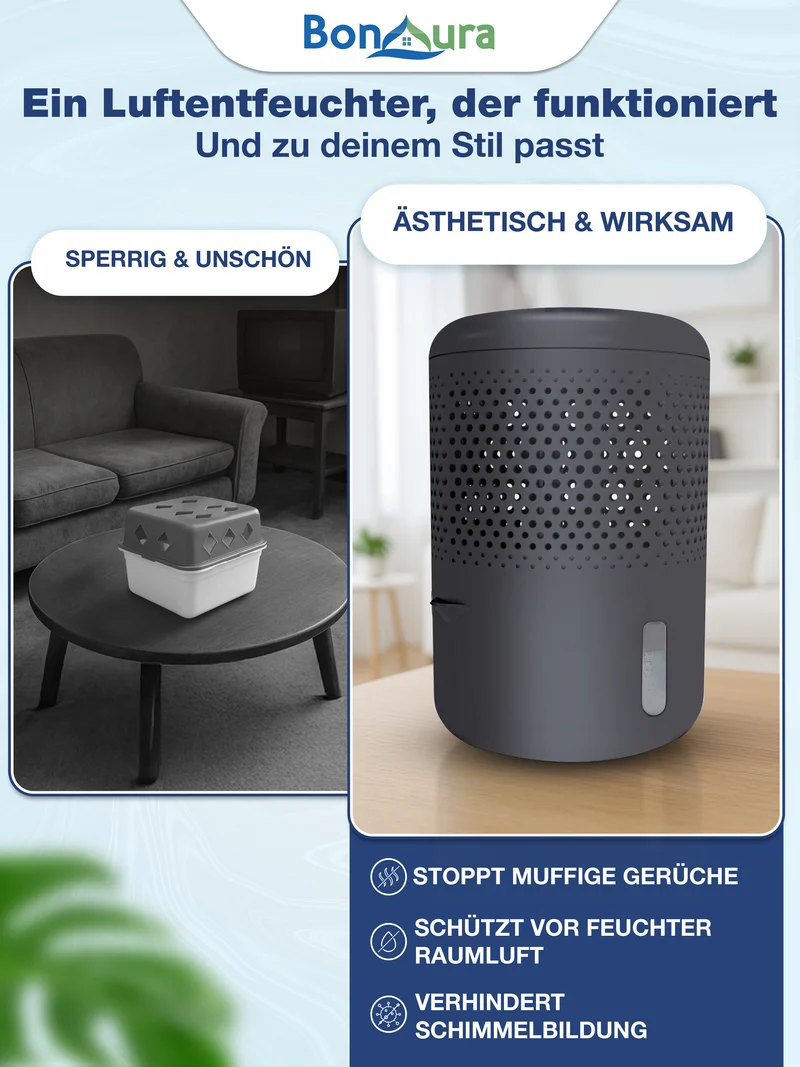 AirOne Neo Luftentfeuchter ohne Strom bis 23m²
