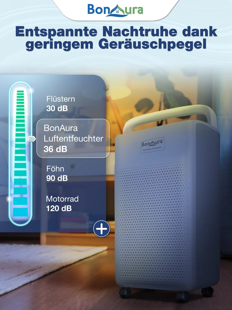 AirOne Pro elektrischer Luftentfeuchter bis 40m³