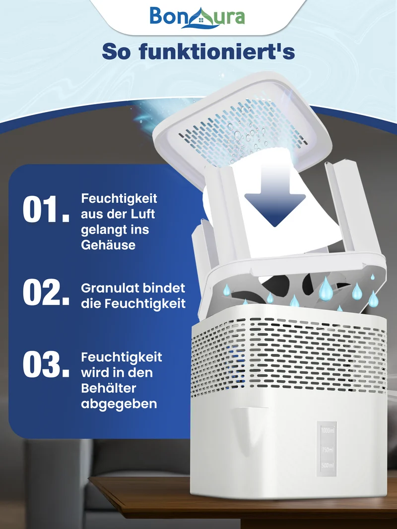 AirOne Lite Bundle aus Luftentfeuchter ohne Strom und 5 x Granulat 450g