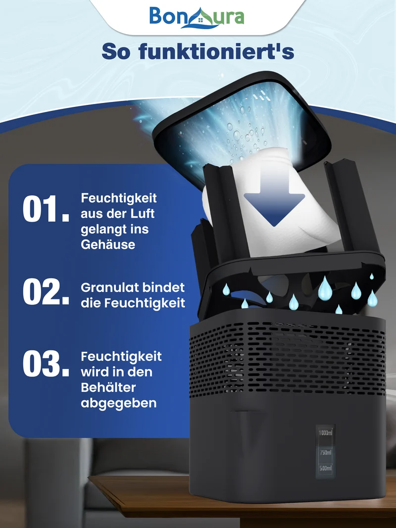 AirOne Lite Luftentfeuchter ohne Strom bis 16m²