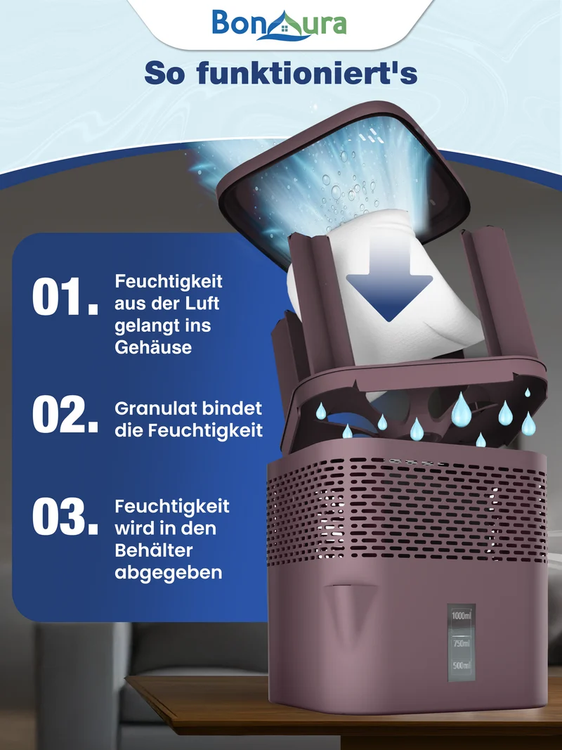 AirOne Lite Luftentfeuchter ohne Strom bis 16m²