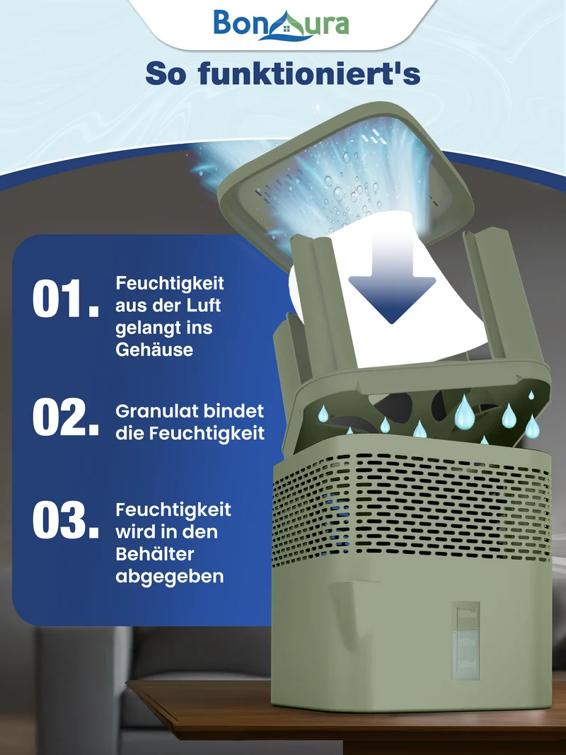 AirOne Lite Luftentfeuchter ohne Strom bis 16m²