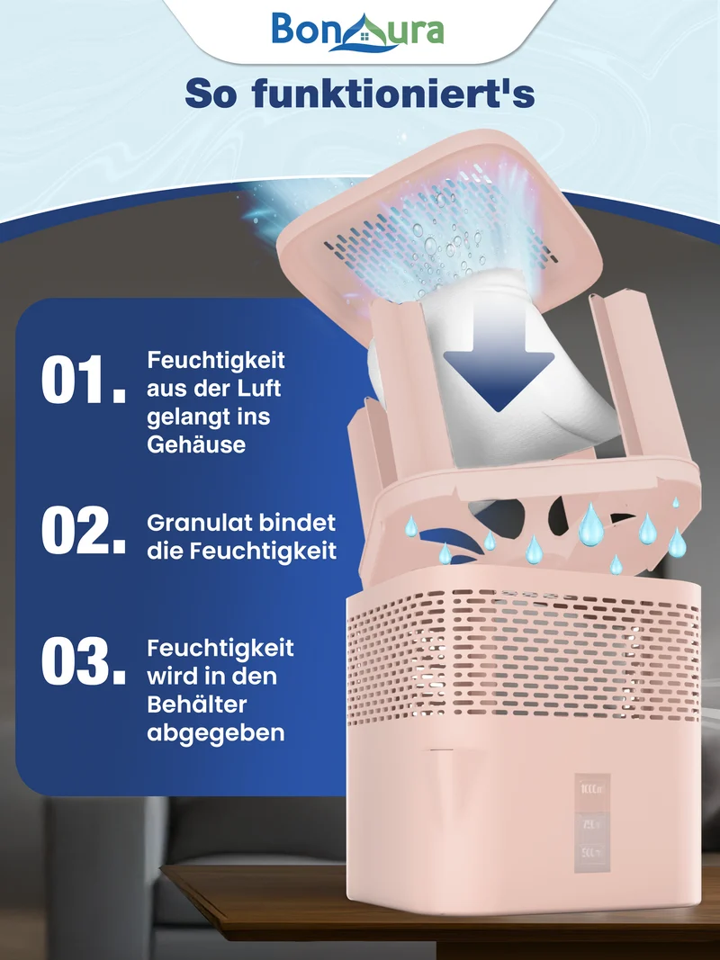 AirOne Lite Luftentfeuchter ohne Strom bis 16m²