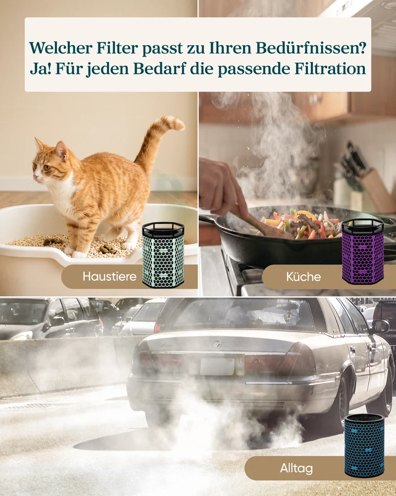 Levoit Eleva 300X Luftreiniger Basis-Aktivkohlefilter