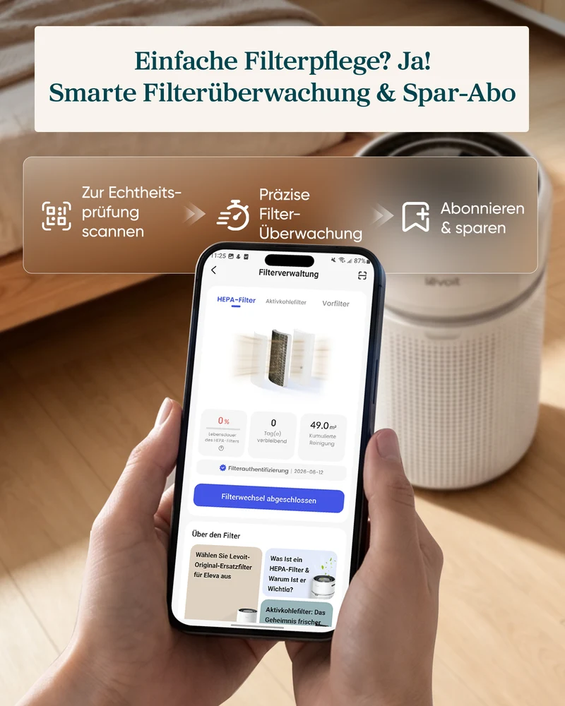 Levoit Eleva 300X Luftreiniger HEPA-Filter