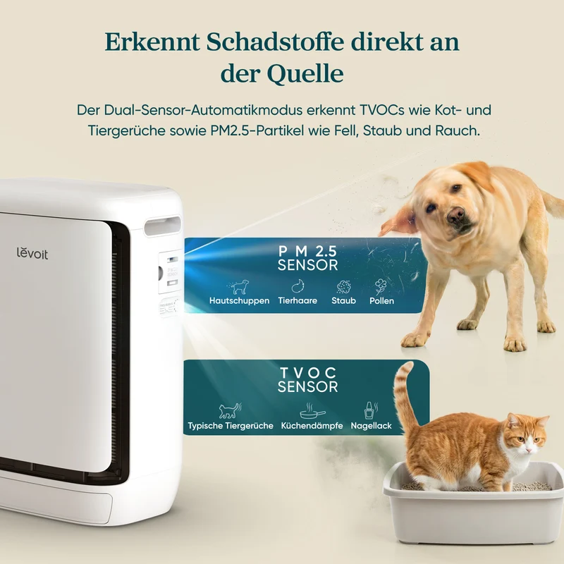 Levoit Vital Pet Pro Luftreiniger fuer Haustiere und große Räume