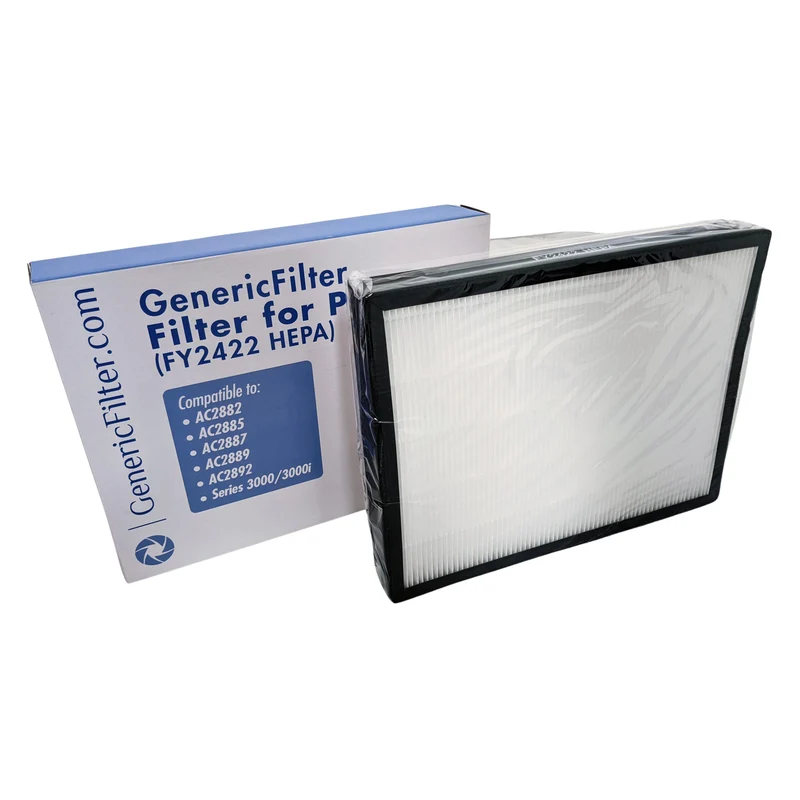 GenericFilter Ersatzfilter für Philips (FY2422 HEPA-Filter)