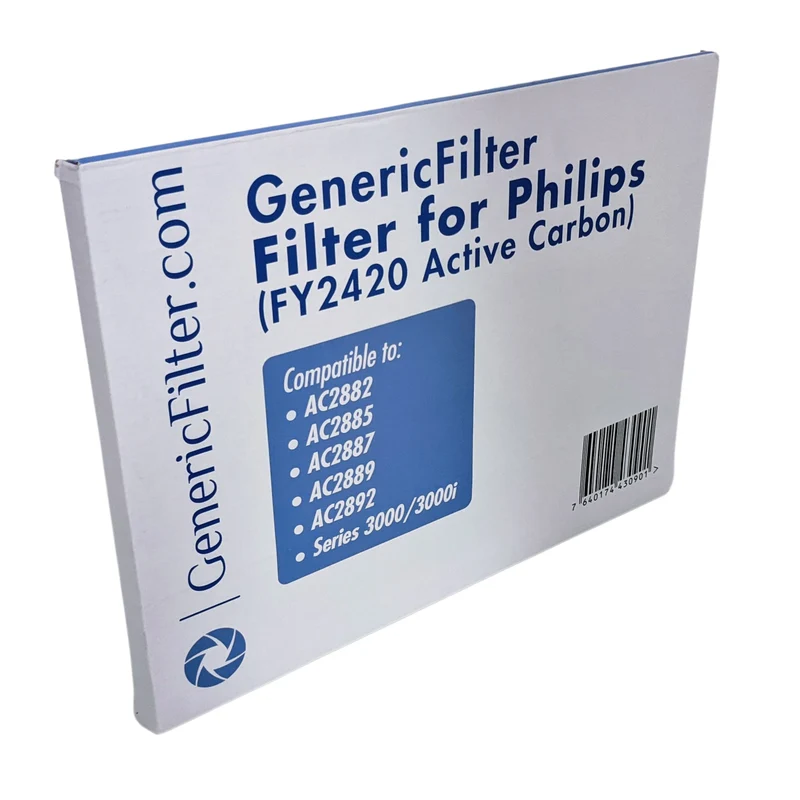 GenericFilter Ersatzfilter für Philips (FY2420 Aktivkohlefilter)