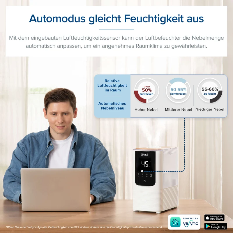 Levoit OasisMist 450S Smarter Luftbefeuchter mit Warm- und Kaltnebel