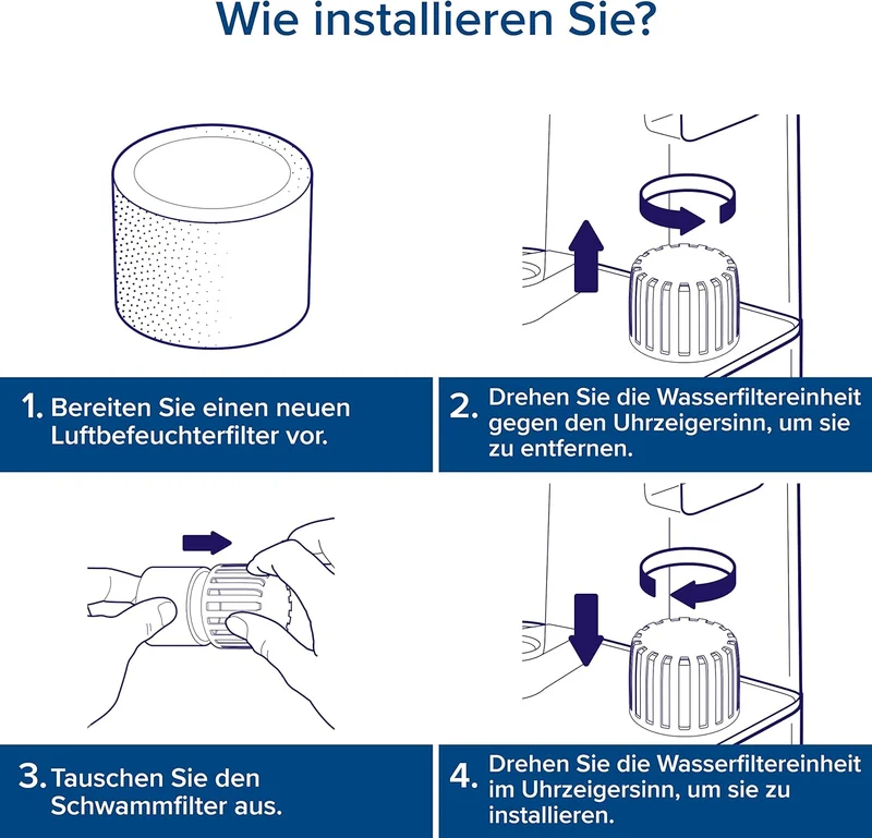 Levoit Luftbefeuchter Ersatzfilter
