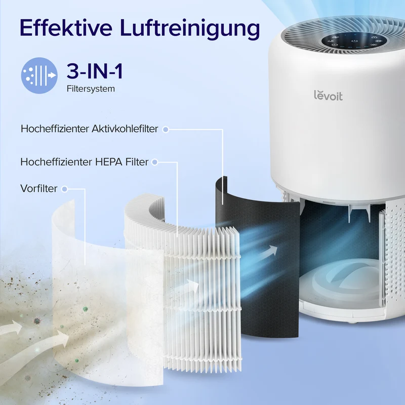 Levoit Core® 300 Luftreiniger