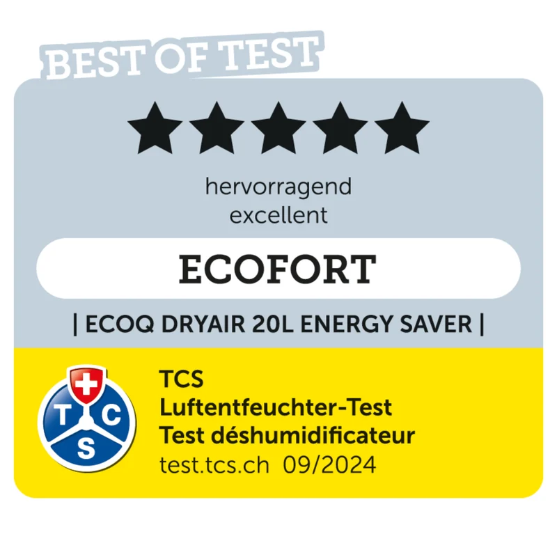ecoQ DryAir 20L Energy Saver - Classic White