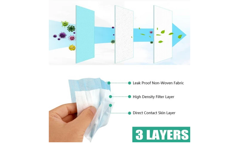 Ostrichoo face mask - Surgical face mask type I - NL certified - Filtration 95% - 50 pieces